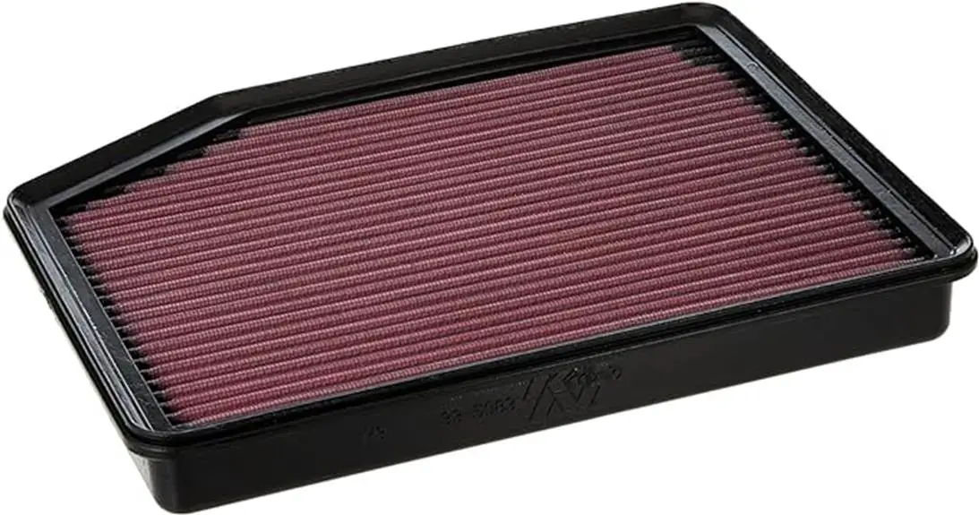 k n air filter 2019