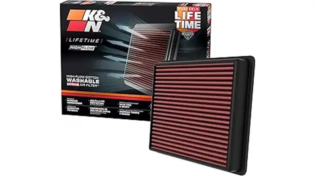 k n air filter 2023 sequoia
