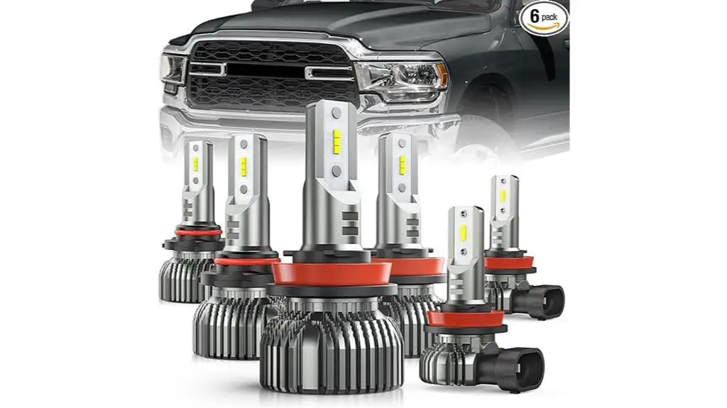 nilight led bulbs ram 1500