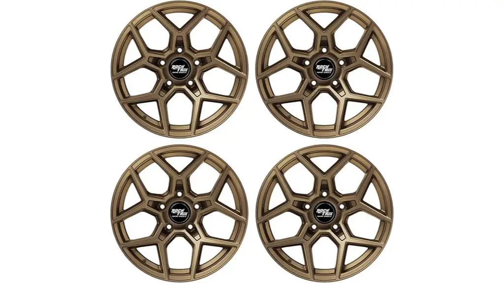 rocktrix 17 wheels set