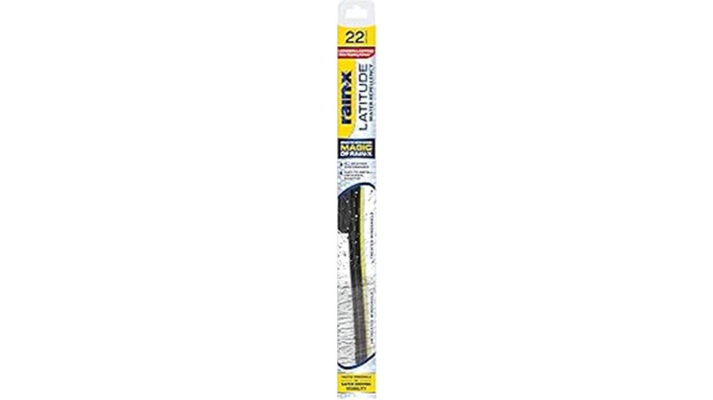 water repellent wiper blade