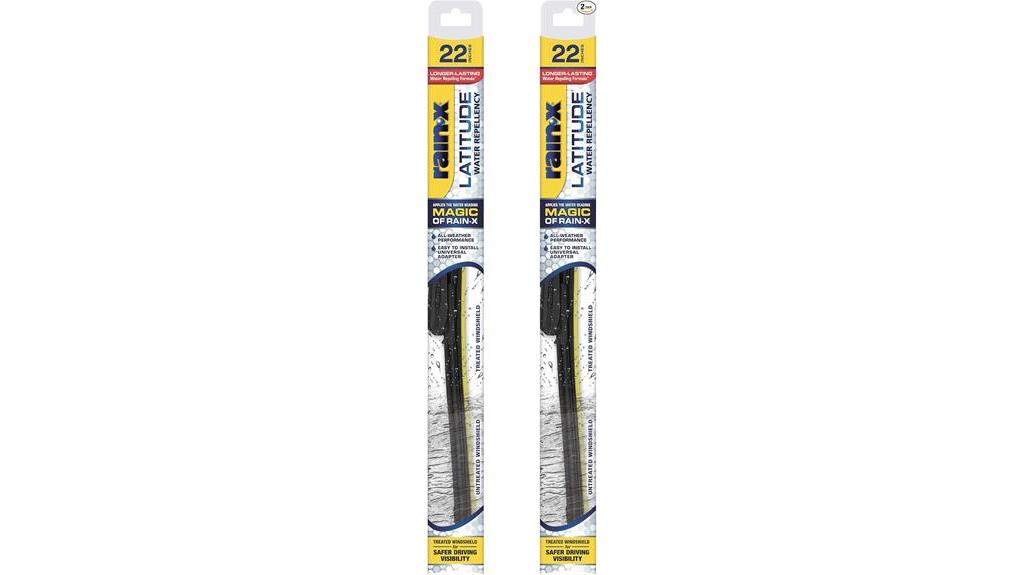 water repellent wiper blades