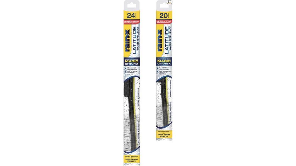 water repellent wiper blades