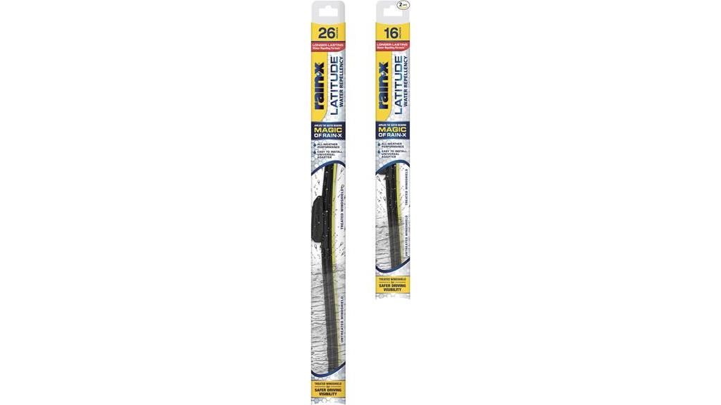 water repellent wiper blades